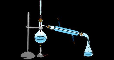 distilyador|Distillation .